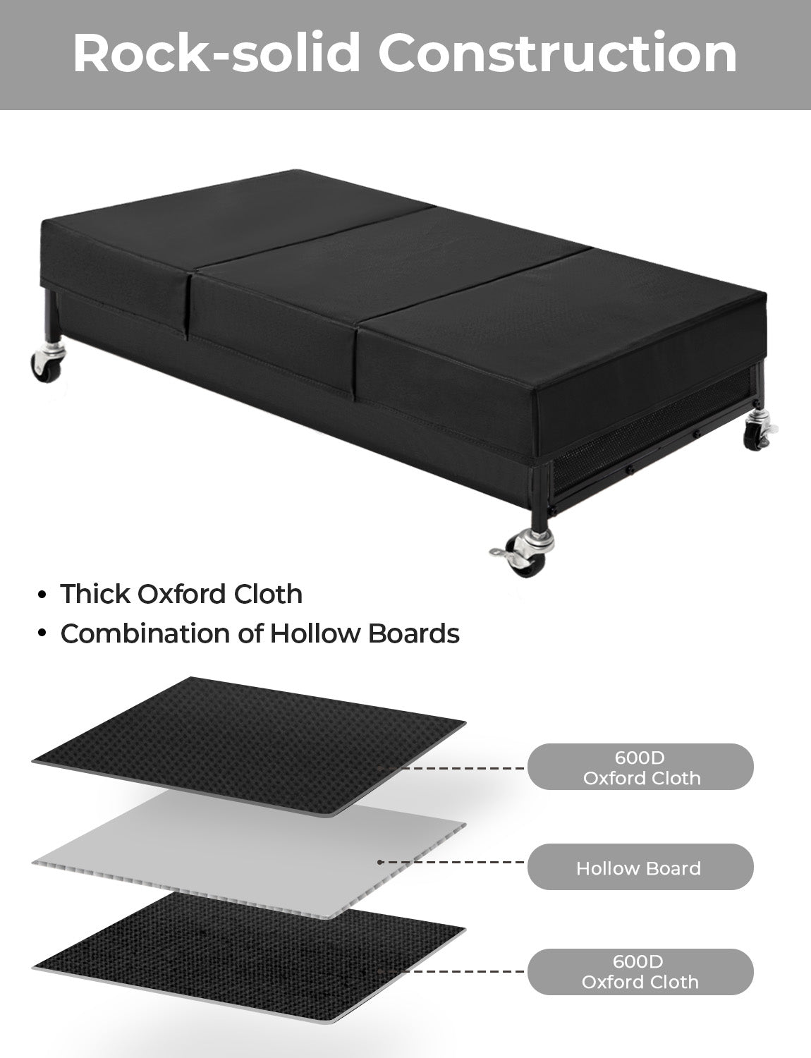 Under Bed Storage with Wheels