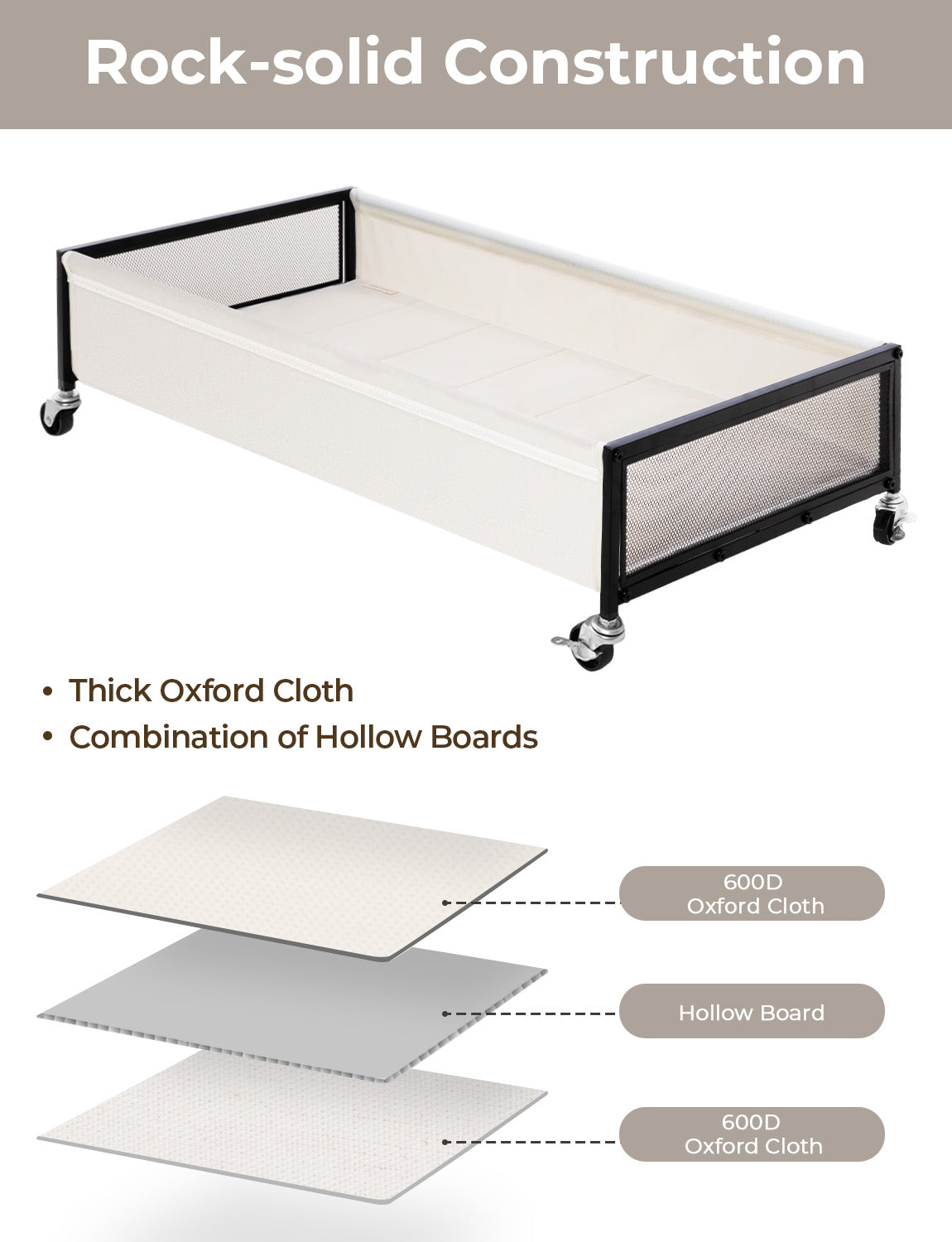 Under Bed Storage with Wheels